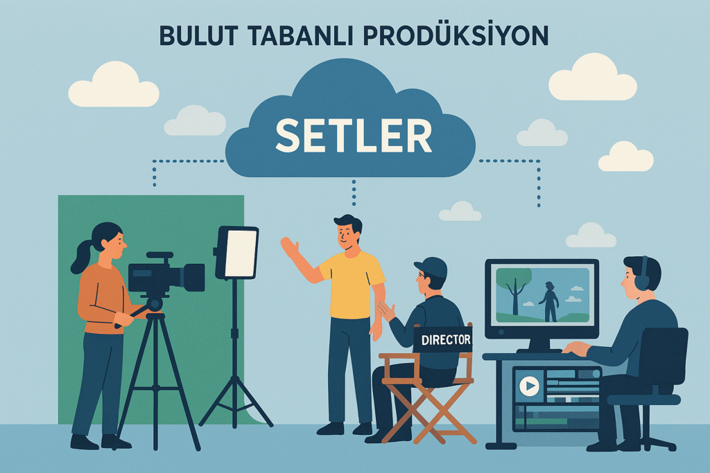 Bulut-Tabanl1-Produksiyon-Setler-Art1k-Her-Yerde