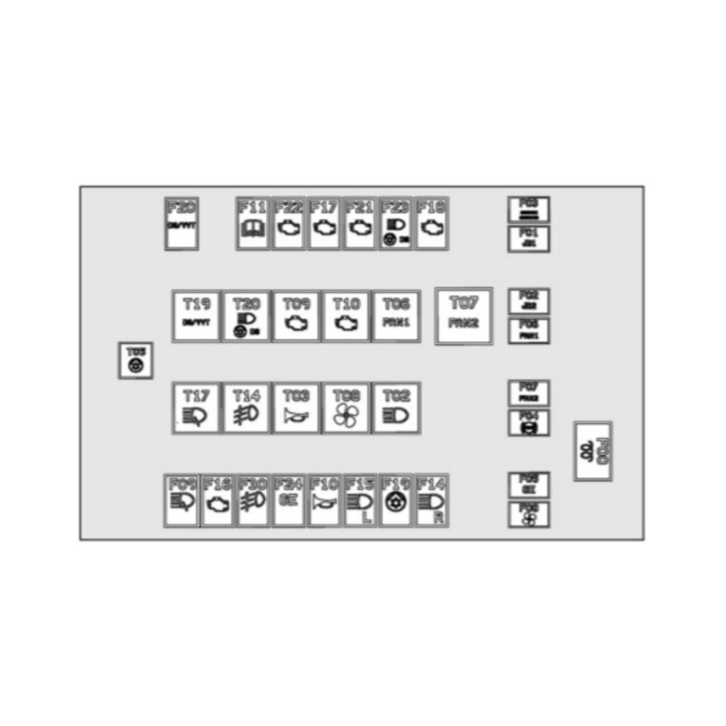 Fiat-Linea-Sigorta-Kutusu-Hangi-Sigorta-Ne-0_e-Yarar