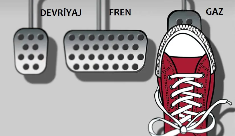 Gaz-Nas1l-Kullan1l1r