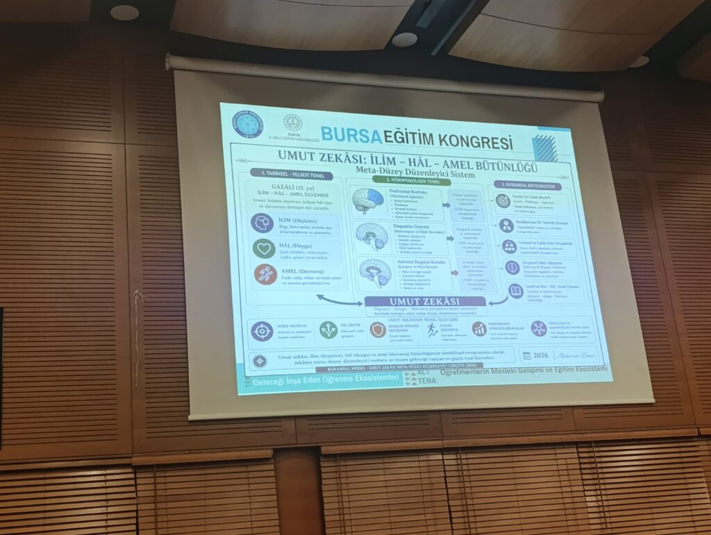 Bursa’dan eğitim dünyasına yeni bir kavram: “Umut Zekâsı”