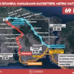 İstanbul'un Kent İçi Ulaşımına Müjde