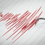 Tokat’ın Niksar ilçesinde 5,5 büyüklüğünde deprem