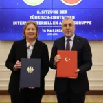 Türkiye – Almanya Bakanlıklararası Ortak Çalışma Grubu