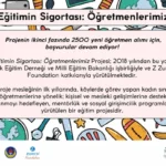 2 bin 500 kadın öğretmen Eğitimin Sigortası Projesi'ne alınacak