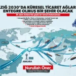 Nurullah Öner’den 2030 vizyonu: Elazığ küresel ticaret ağlarına entegre olacak