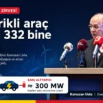 Türkiye’de elektrikli araç sayısı açıklandı; sayı 332 bine ulaştı