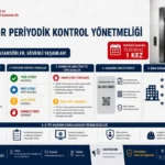 Kars'ta asansörler için kritik uyarı