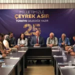 Kars’ta AK Parti’nin 25. kuruluş yıl dönümü: “Milletimizin değişim iradesinin adı olduk”
